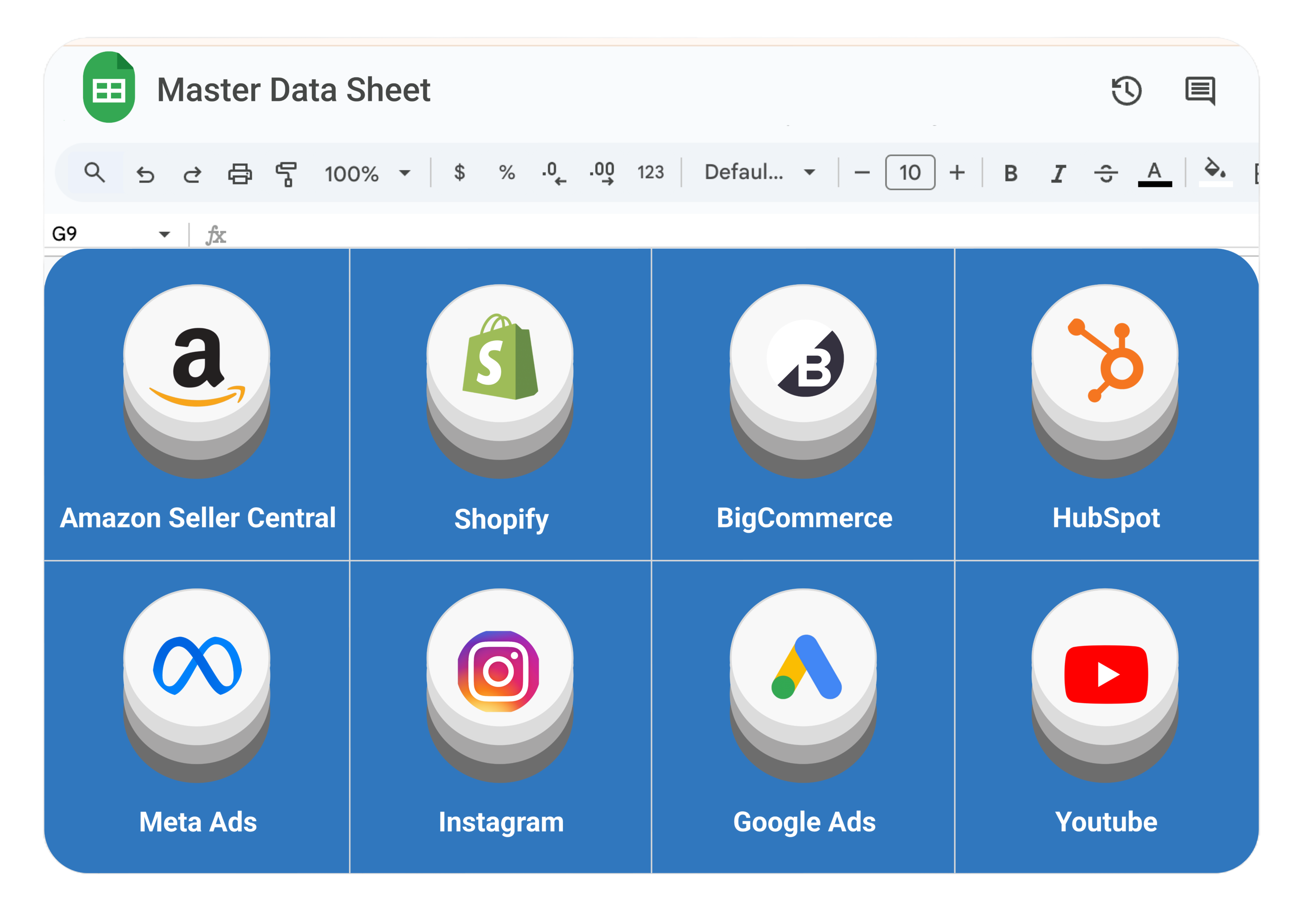 Master Data Sheet showing integrated data from multiple platforms